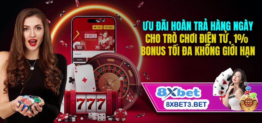 Ưu Đãi Hoàn Trả Hàng Ngày Cho Trò Chơi Điện Tử - Biểu tượng ưu đãi.