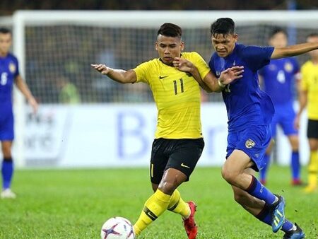 Cách Đánh Tỷ Lệ Kèo Malaysia 8xbet Thông Minh Ít Thua 2026